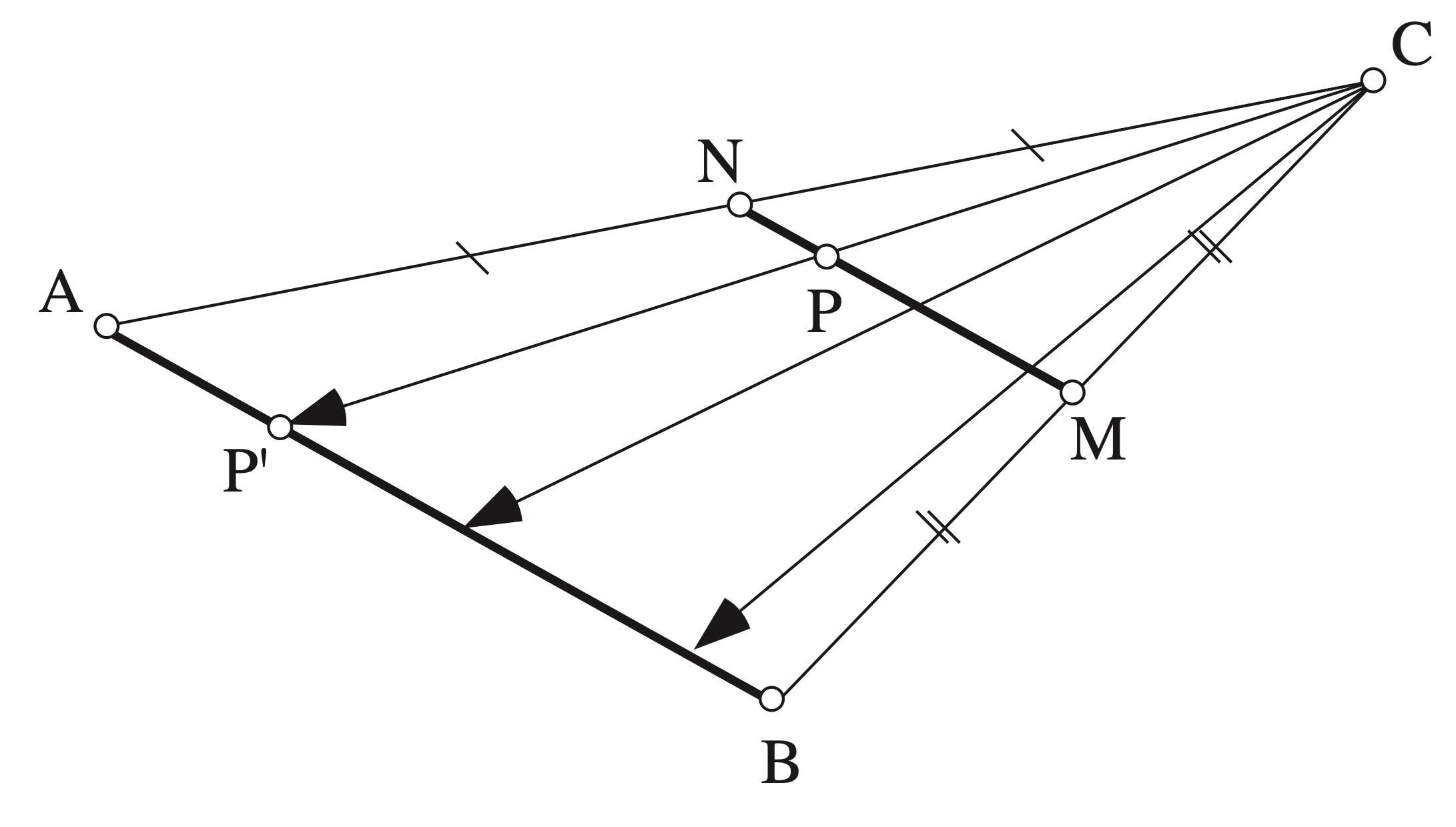 Corrispondenza biunivoca tra i punti di un lato di un triangolo e i punti di un segmento lungo la metà del lato.